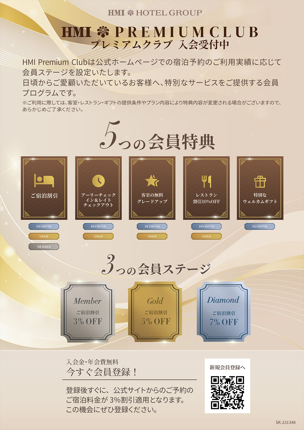 HMIプレミアムクラブのチラシ