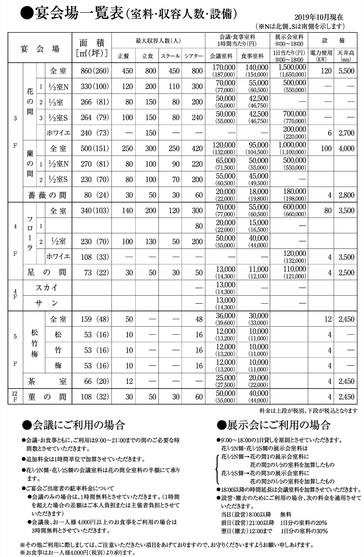 宴会場料金表