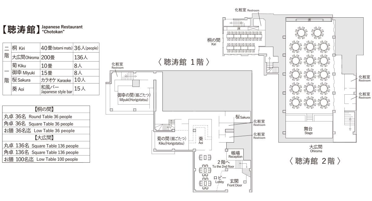 フロアマップ