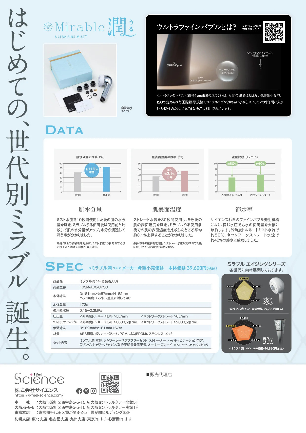 ミラブル潤イメージ