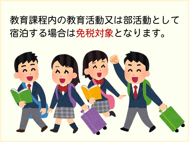 教育活動