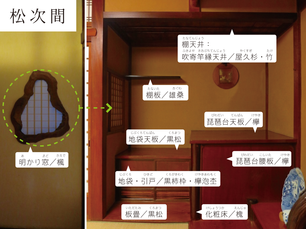 幽泉亭の造りイメージ