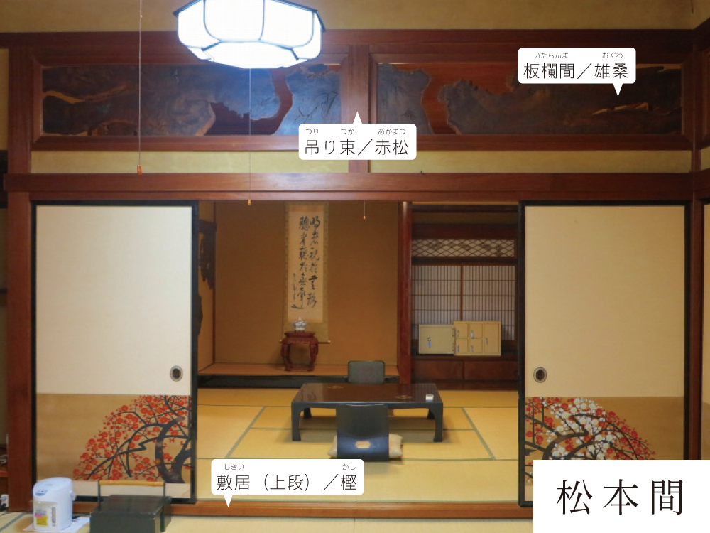 幽泉亭の造りイメージ