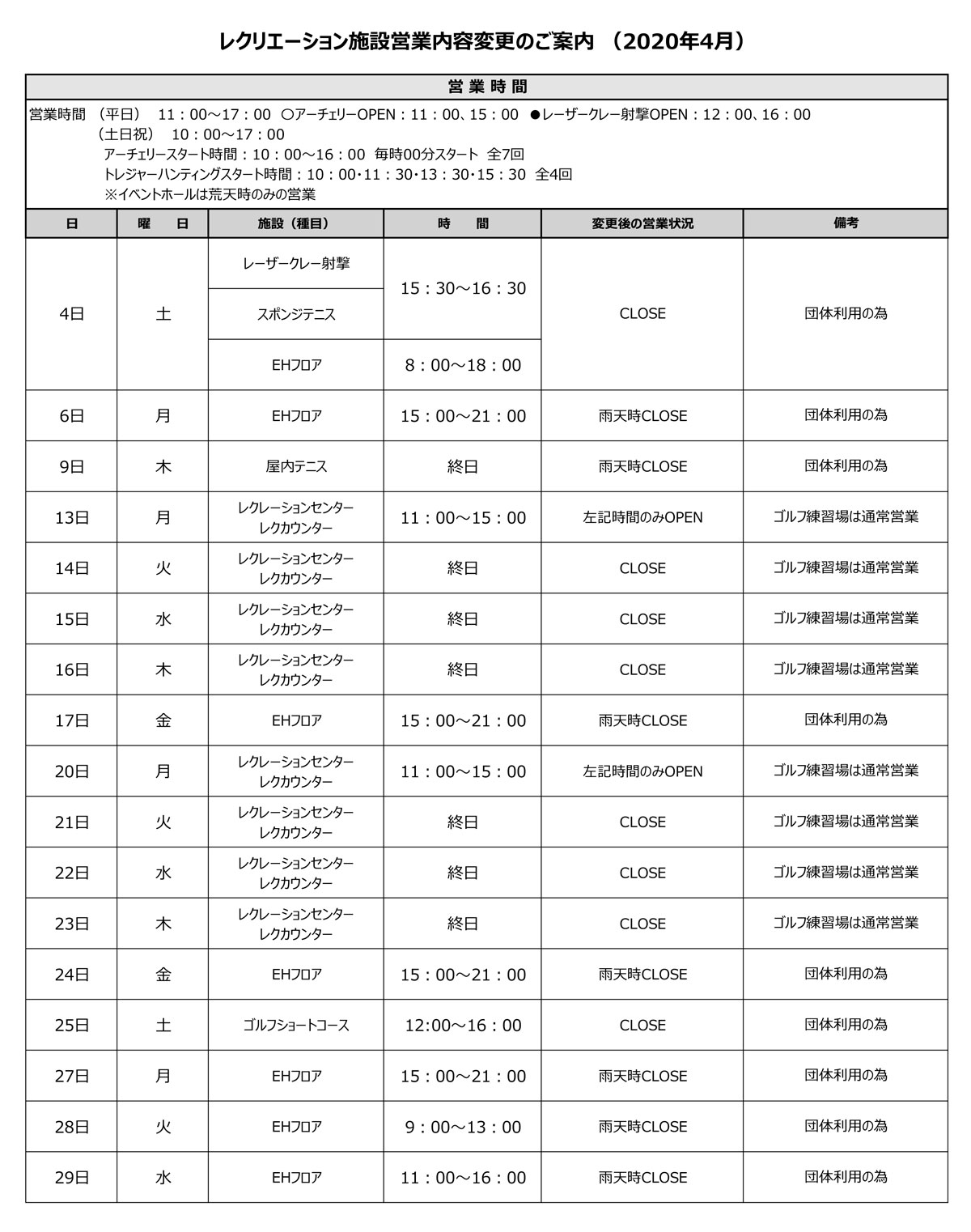 施設一部営業内容変更