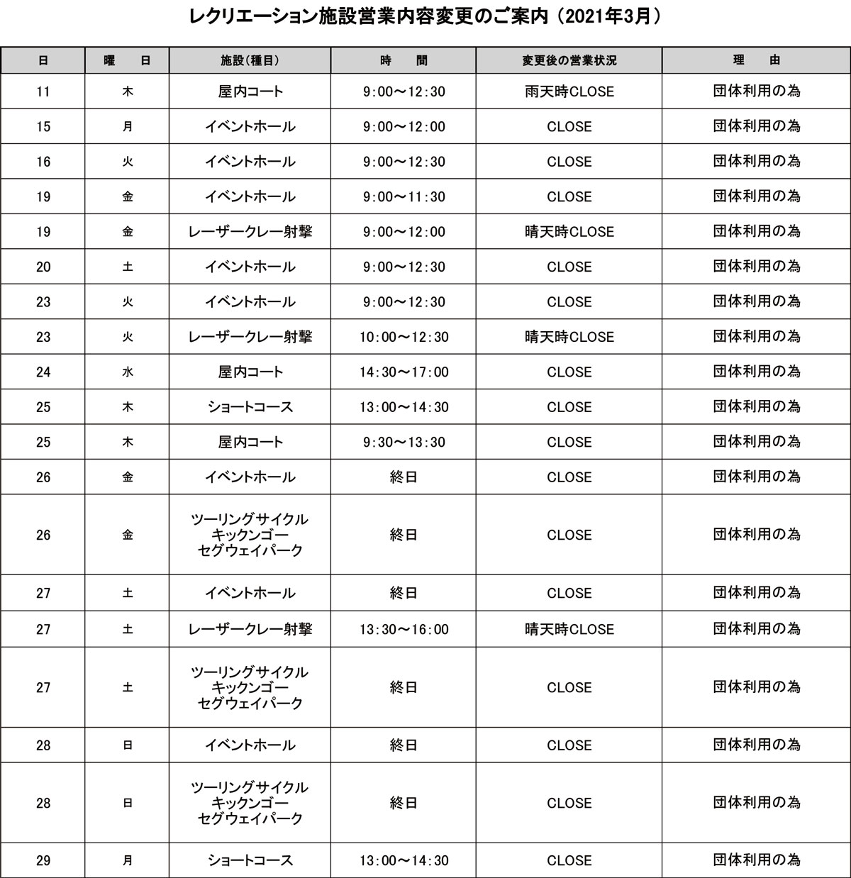 施設一部営業内容変更